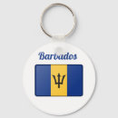 Search for barbados keychains Bridgetown