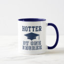 Search for hotter by one degree College