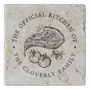 Search for trivets Minimal