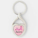 Search for breast cancer keychains Survivor