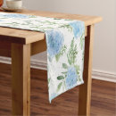 Search for hydrangea table runners Elegant
