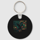 Search for camo keychains Mallard duck