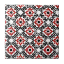 Search for indian style tiles Black and white