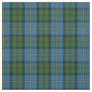 Search for clan macleod Scottish