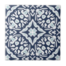 Search for tiles mediterranean