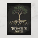 Search for eco friendly postcards Save the planet