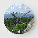 Search for mountain clocks Lake house