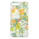 Search for iphone 7 plus cases Abstract