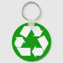 Search for earth keychains Recycling