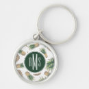 Search for pineapple keychains Cute