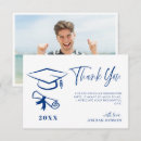 Search for writing thank you cards Simple