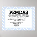 Search for mathematical order of operations posters Orders of operation