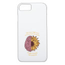 Search for mental health iphone cases Brain