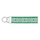 Search for fabric keychains Vintage