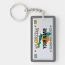 Search for florida keychains Travel