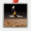 Search for solar panel ornaments Outdoors