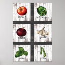 Search for kitchen herb art Country