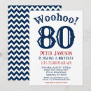 Search for dad birthday invitations 80th
