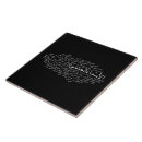 Search for arabic tiles Allah