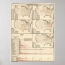 Search for statistics posters Lithographed