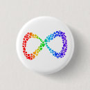 Search for neurodivergent buttons Autism