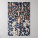 Search for william morris posters Blue