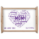 Search for mothers day gifts Grandma