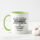 Search for supervisor mugs Leadership