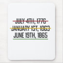 Search for african american mousepads Juneteenth