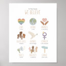 Search for black lives matter posters Modern