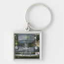 Search for license plate keychains Usa