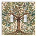 Search for art nouveau light switch covers William morris