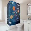 Search for outer space baby shower gifts Navy blue