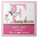 Search for letter tiles Ceramic