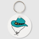 Search for cowboy hat keychains Wild west