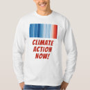 Search for sea clothing climate change