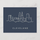 Search for cleveland postcards Ohio