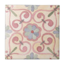 Search for pink floral tiles Artistic