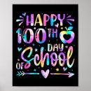 Search for tie dye posters Teacher