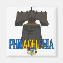 Search for philadelphia magnets Usa
