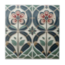 Search for wall tiles Decorative