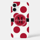 Search for polka dot iphone cases Initial