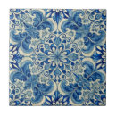 Search for green and blue pattern tiles Azulejos