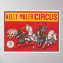 Search for circus posters Old fashion