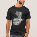 Search for guatemala tshirts Map