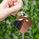 Search for bulk keychains Swag promotional