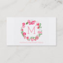 Search for gingham business cards floral