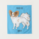 Search for papillon dog art Phalene