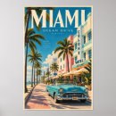 Search for art deco car posters Retro travel