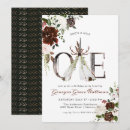 Search for tribal birthday invitations Floral
